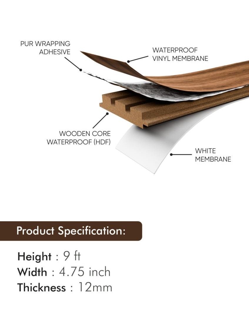Elewood MDF Panels Catalog Page