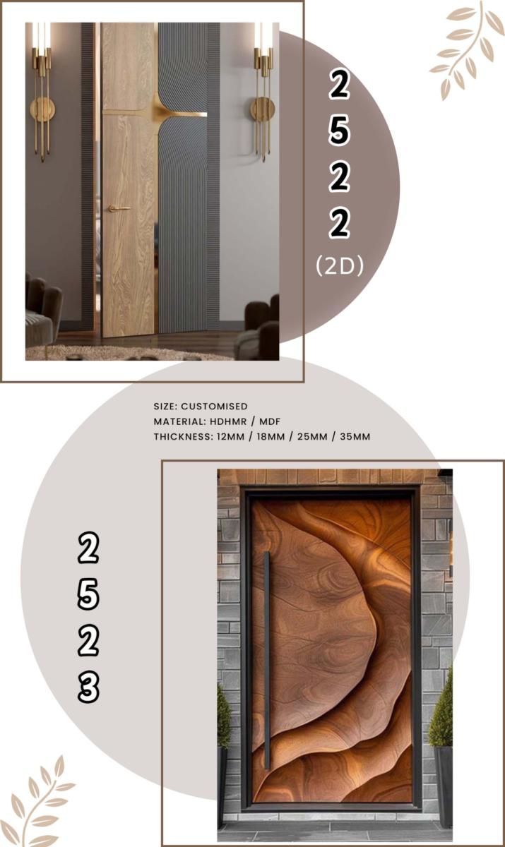 IS Custom CNC Doors Catalog Page