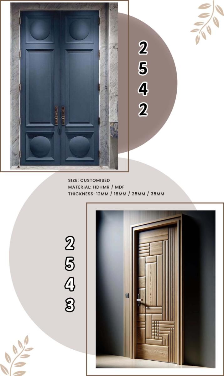 IS Custom CNC Doors Catalog Page