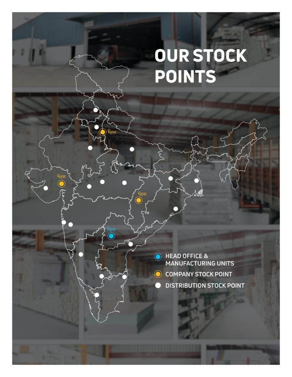 Catalog Page 8